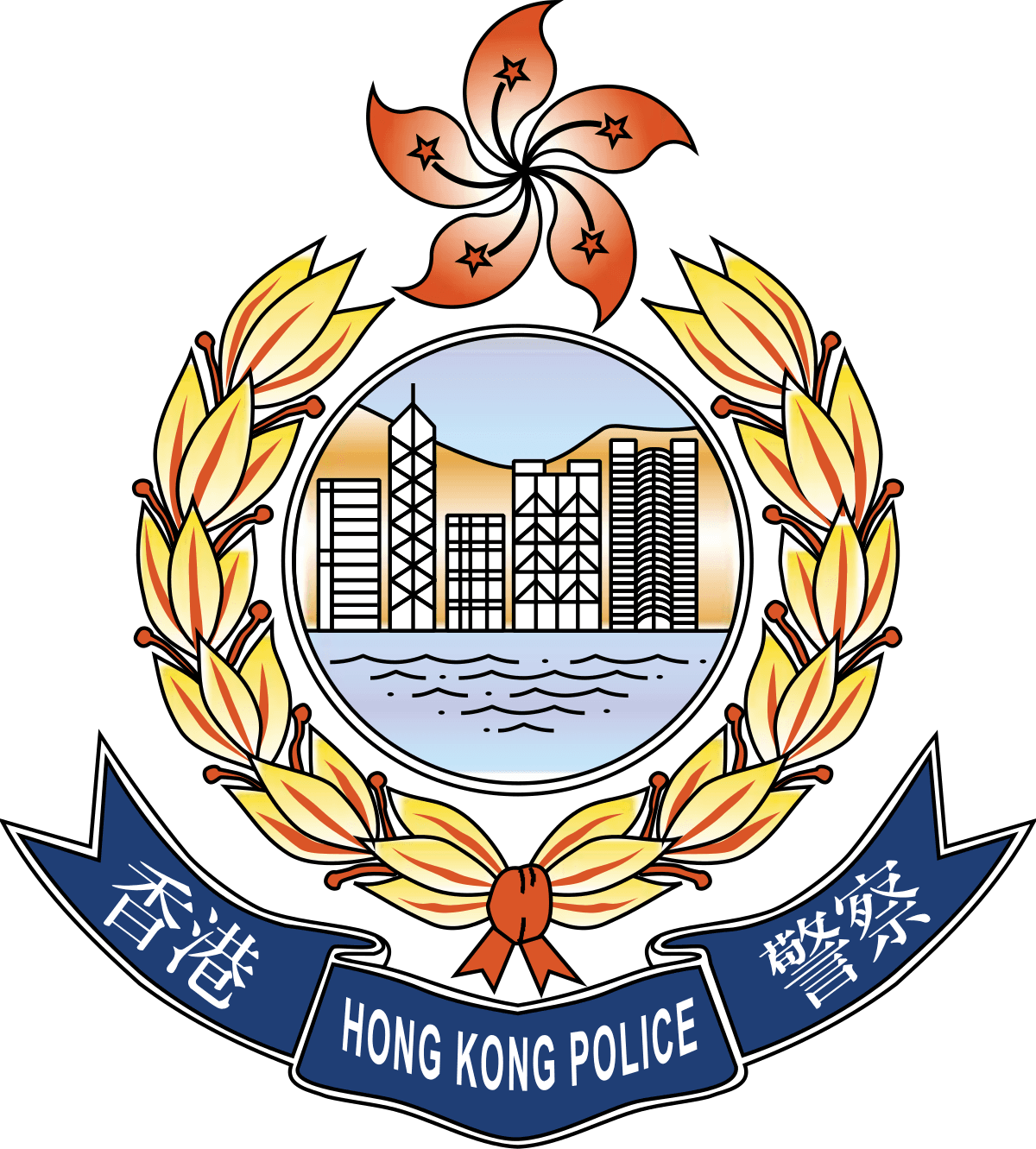 HKP